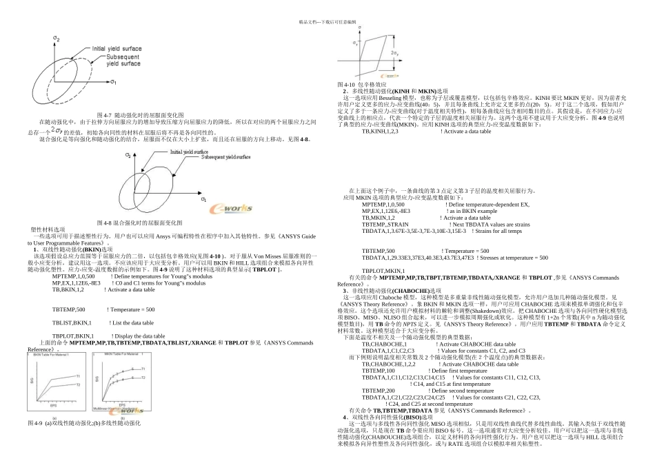 ansys材料非线性概述_第3页