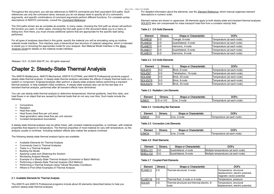 ANSYS理论参考手册_第3页