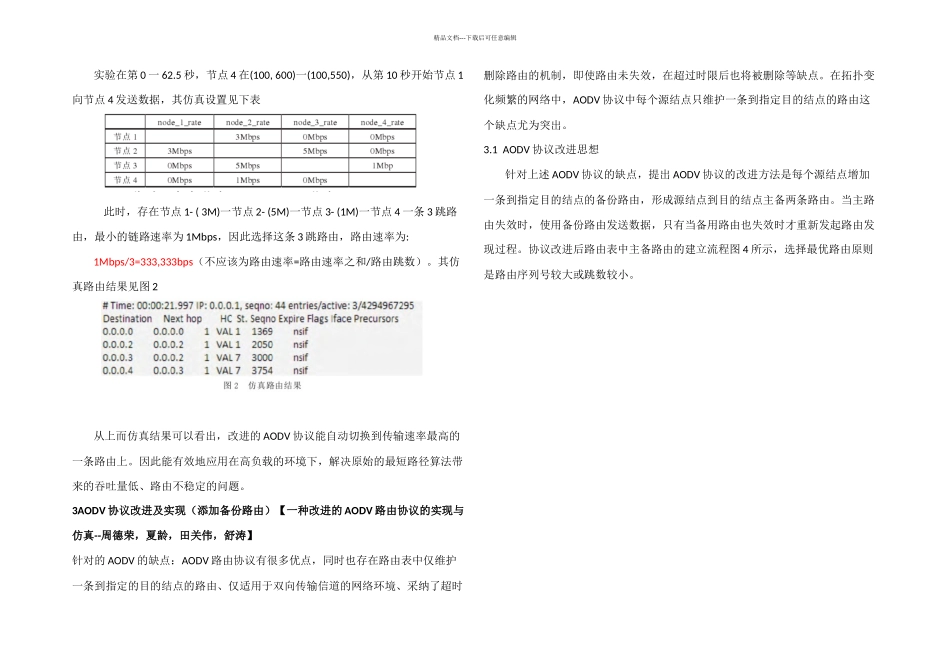 AODV相关路由协议学习_第2页