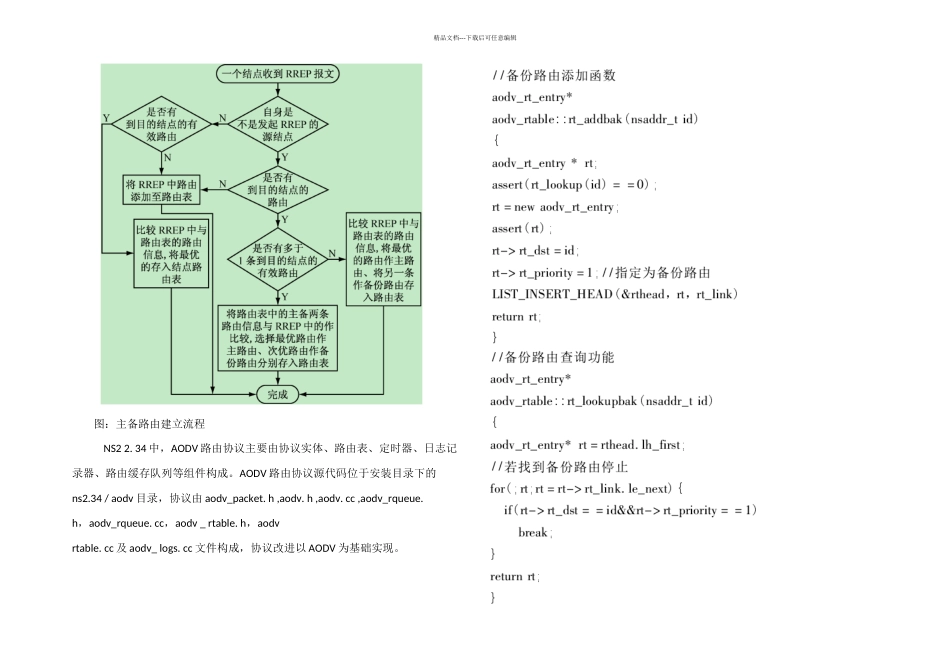 AODV相关路由协议学习_第3页
