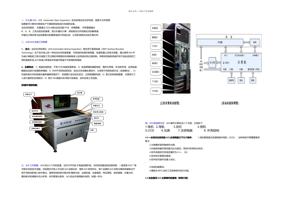 AOI设备的选购标准_第1页