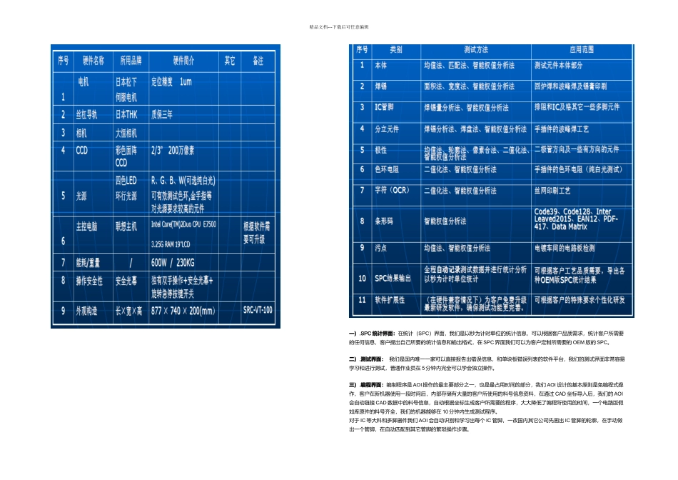 AOI设备的选购标准_第2页