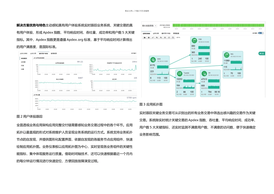 APM应用性能监控解决方案_第2页