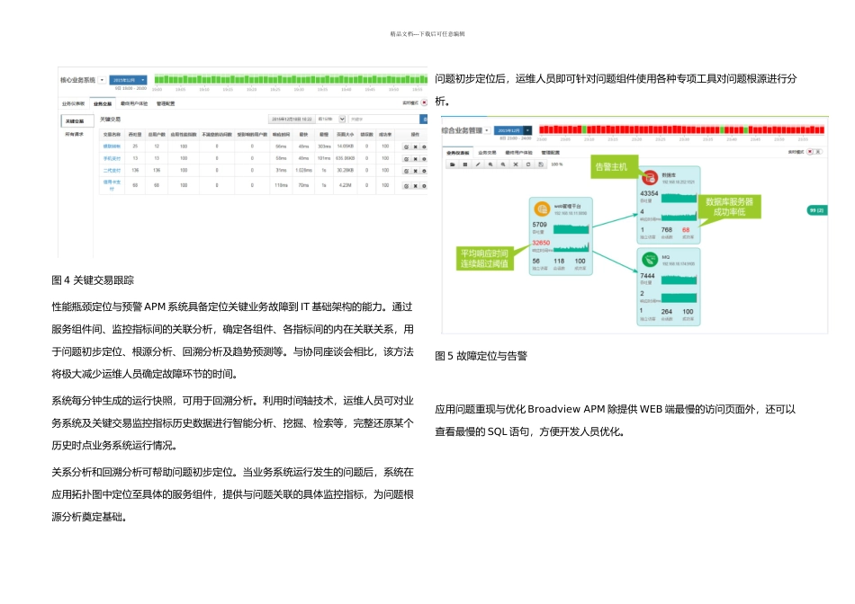 APM应用性能监控解决方案_第3页