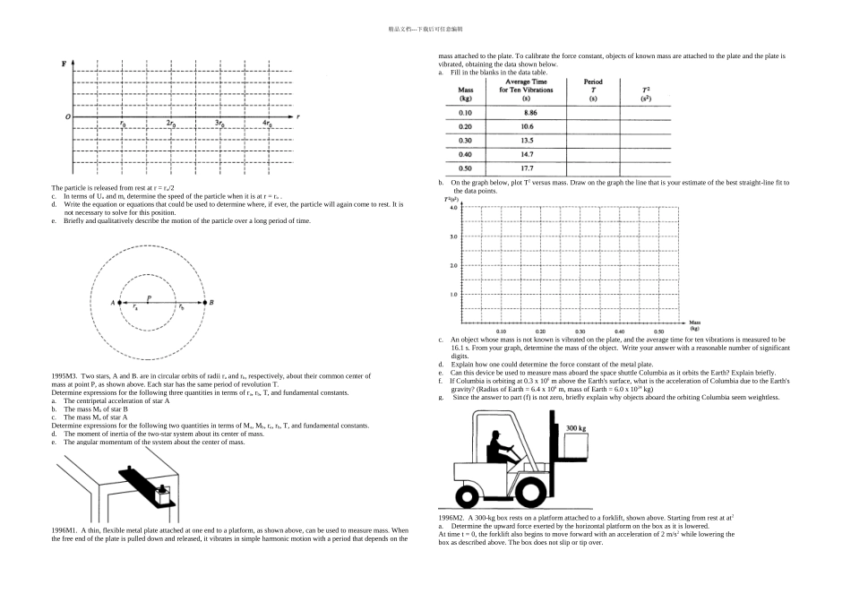 AP物理C真题力学解答题_第2页