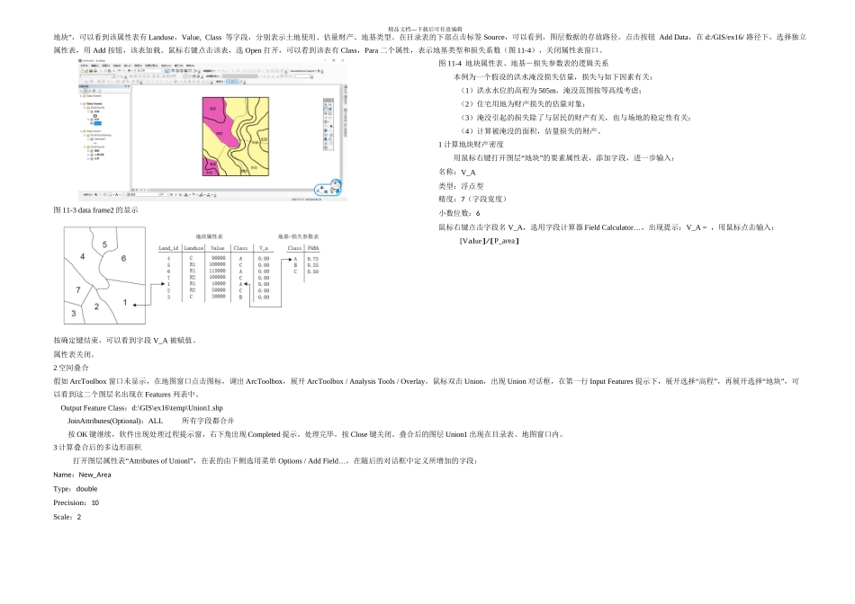 arcgis多边形叠加分析与重分类_第2页