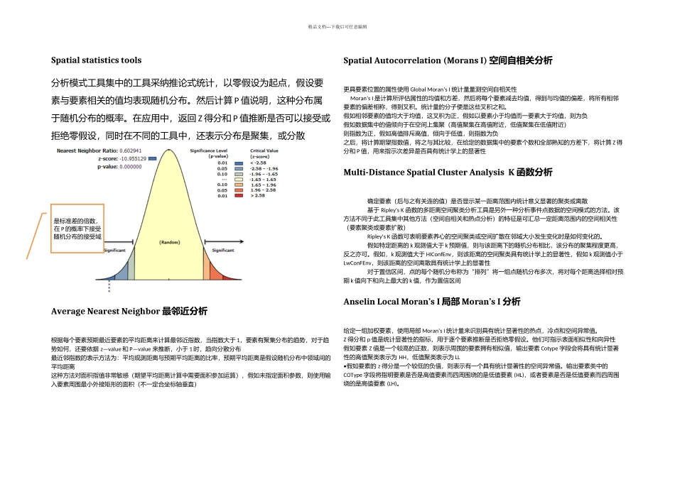 arcgis实习之空间统计分析_第1页