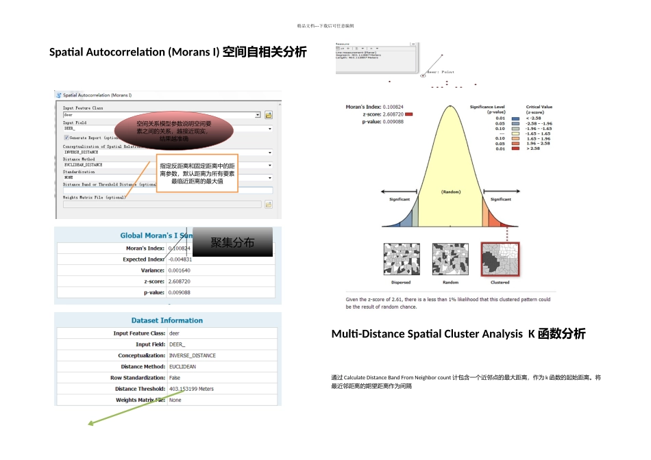 arcgis实习之空间统计分析_第3页