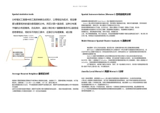 arcgis实习之空间统计分析