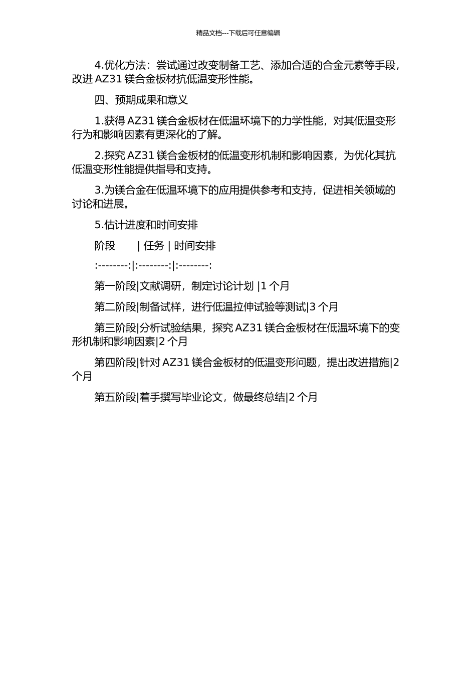 AZ31镁合金板材低温变形行为的研究的开题报告_第2页