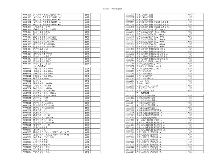 A广州地区建设工程机械台班指导价格_第2页