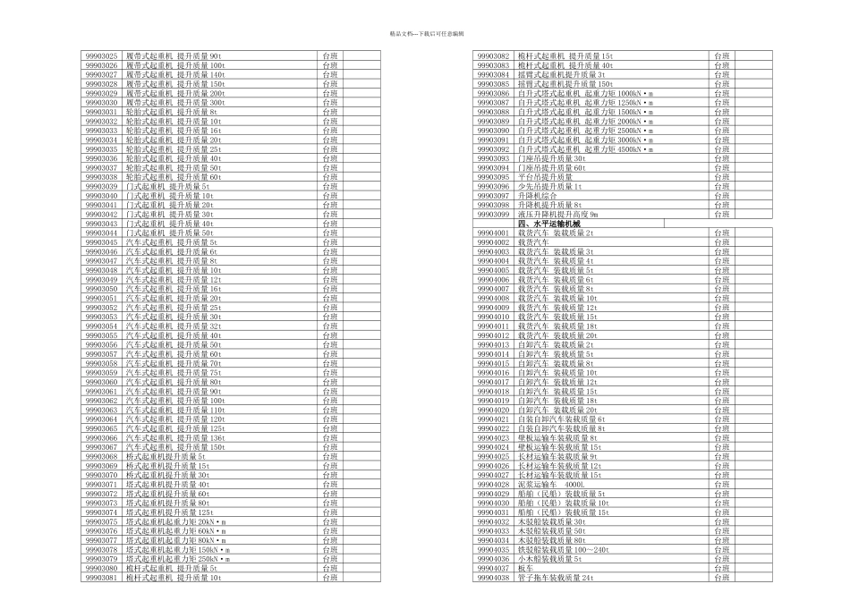 A广州地区建设工程机械台班指导价格_第3页