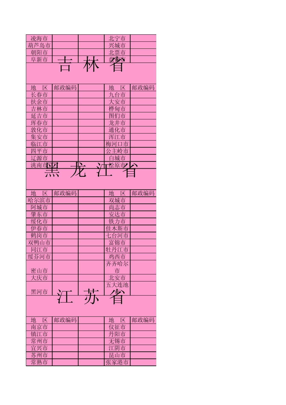 全国各地邮编_第3页