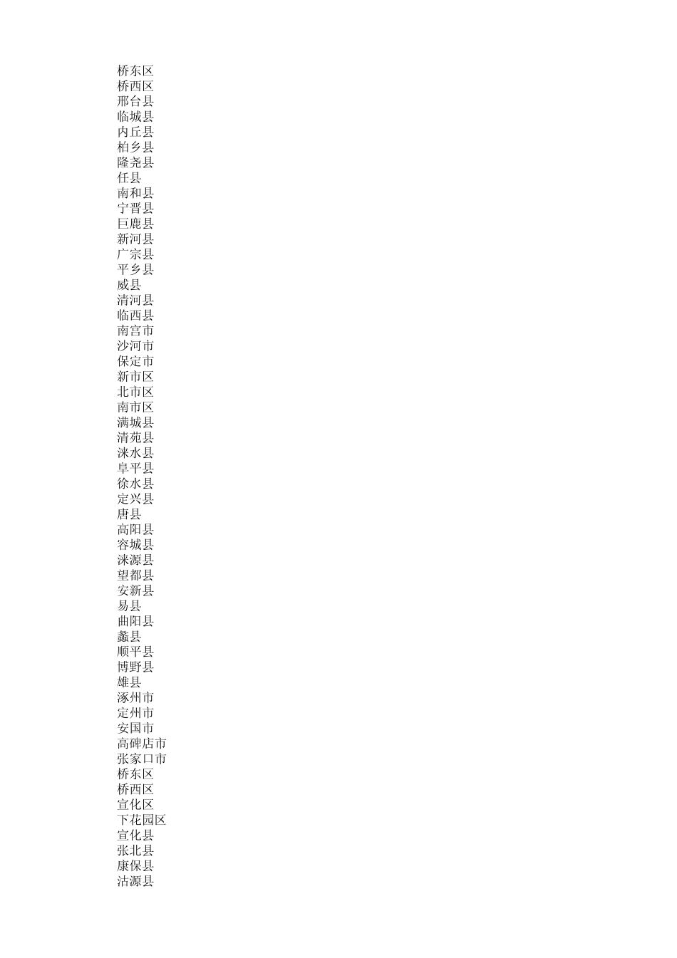 全国各市县区行政中心经纬度数据(国标)_第3页