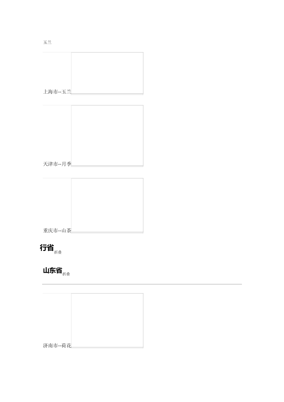 全国各市的市花(图片版)_第2页