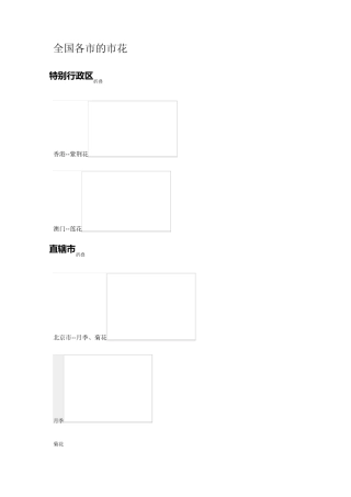 全国各市的市花(图片版)