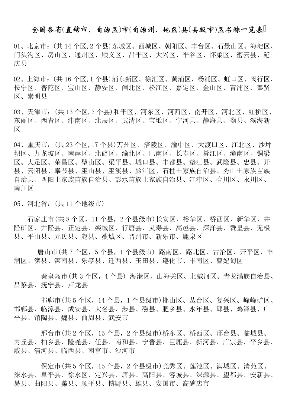 全国各省(直辖市、自治区)市(自治州、地区)县(县级市)区名称一览表_第1页