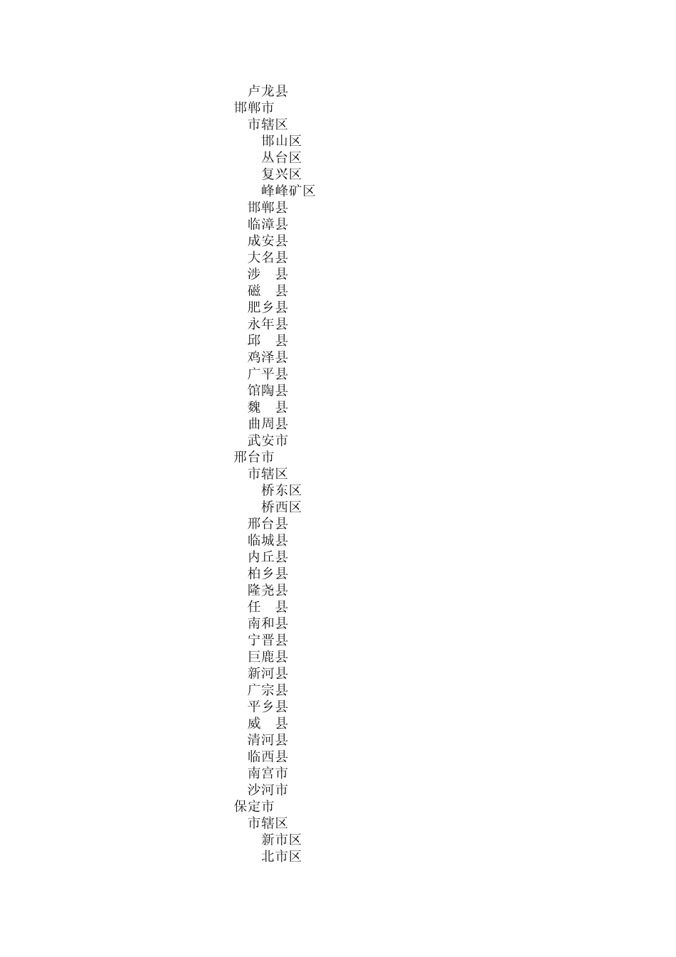全国各省、市、区县名称和地址代码_第3页