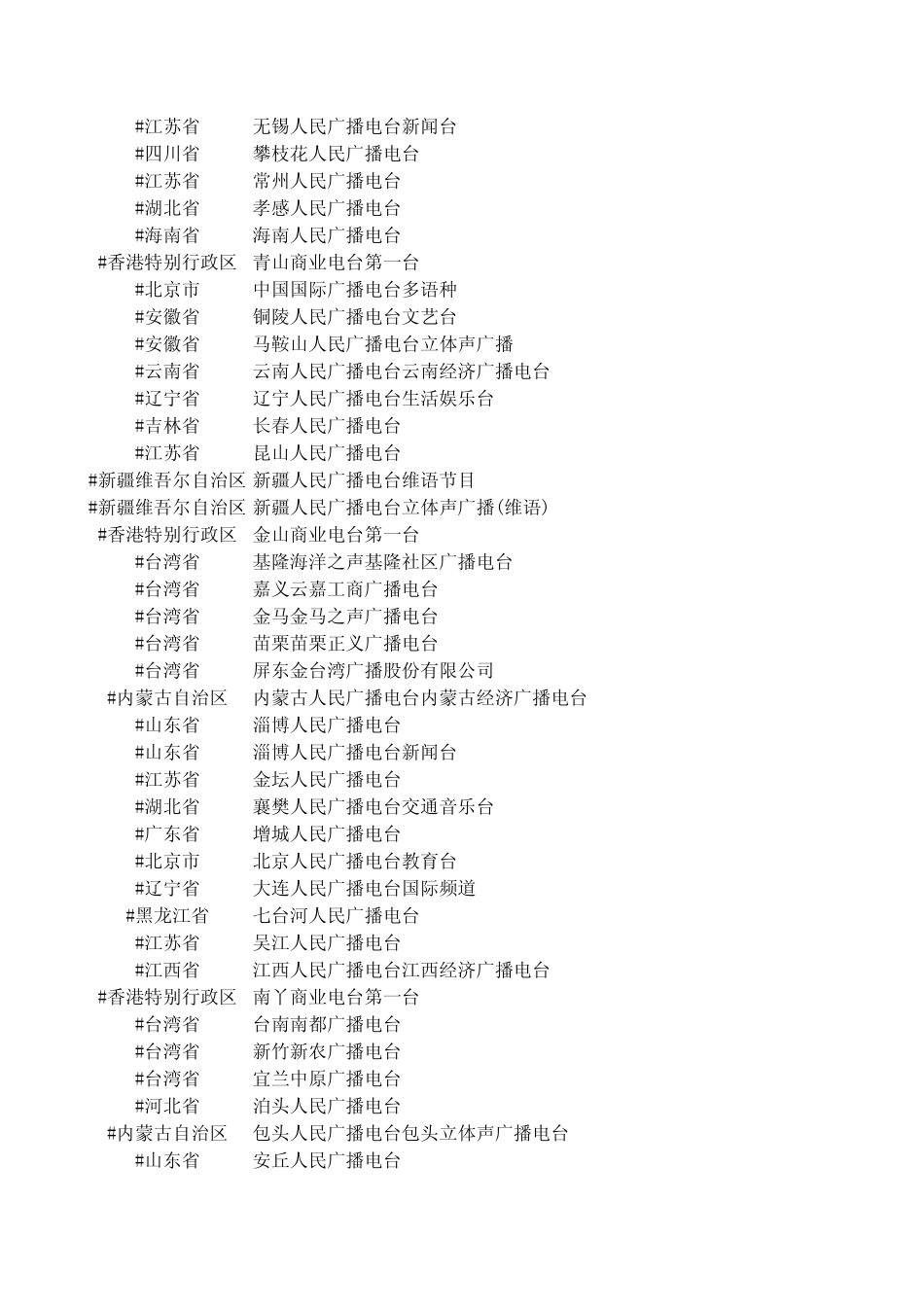 全国各省、市收音机电台频率_第2页