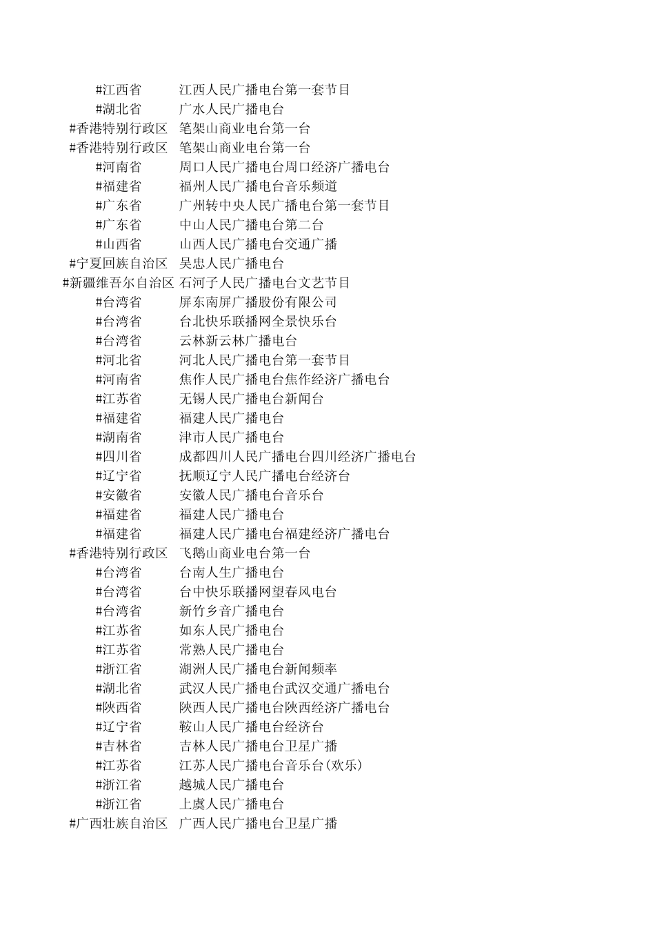 全国各省、市收音机电台频率_第3页