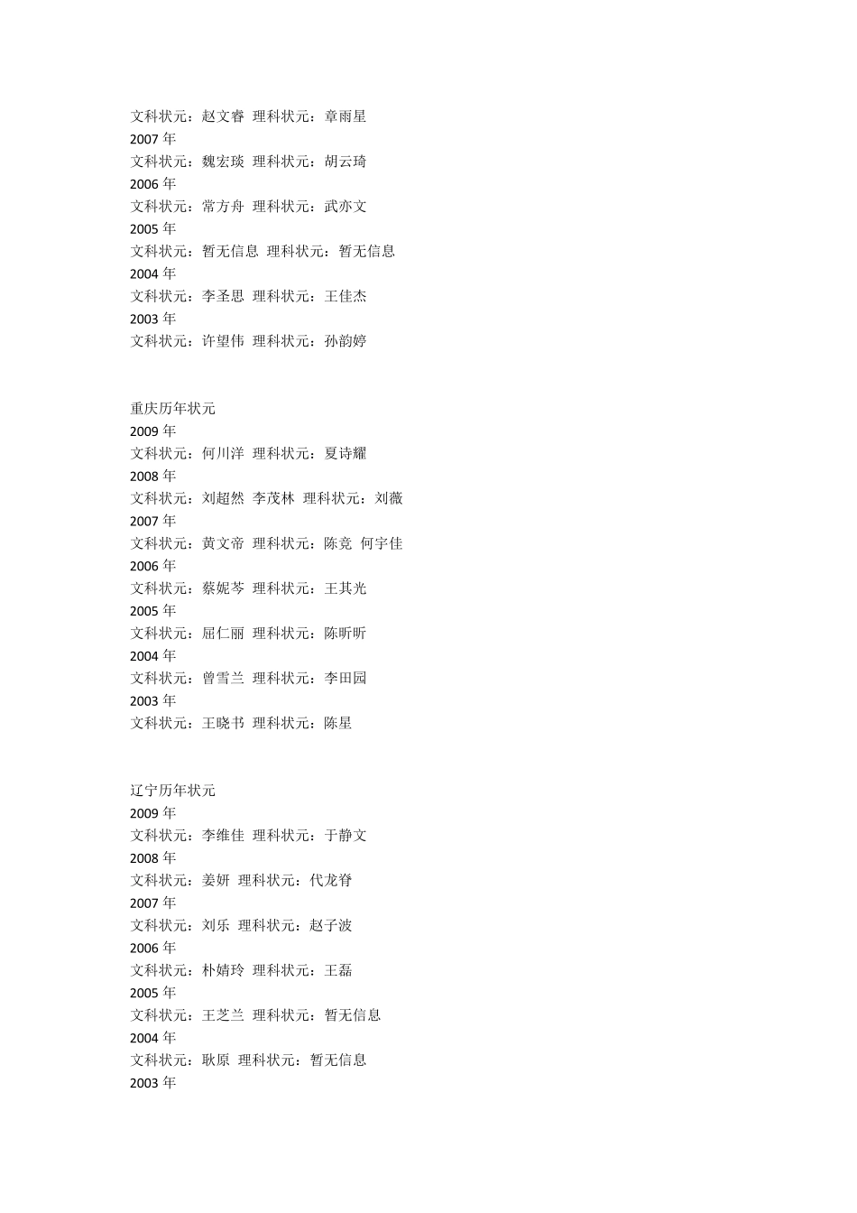 全国各省历年高考状元_第2页