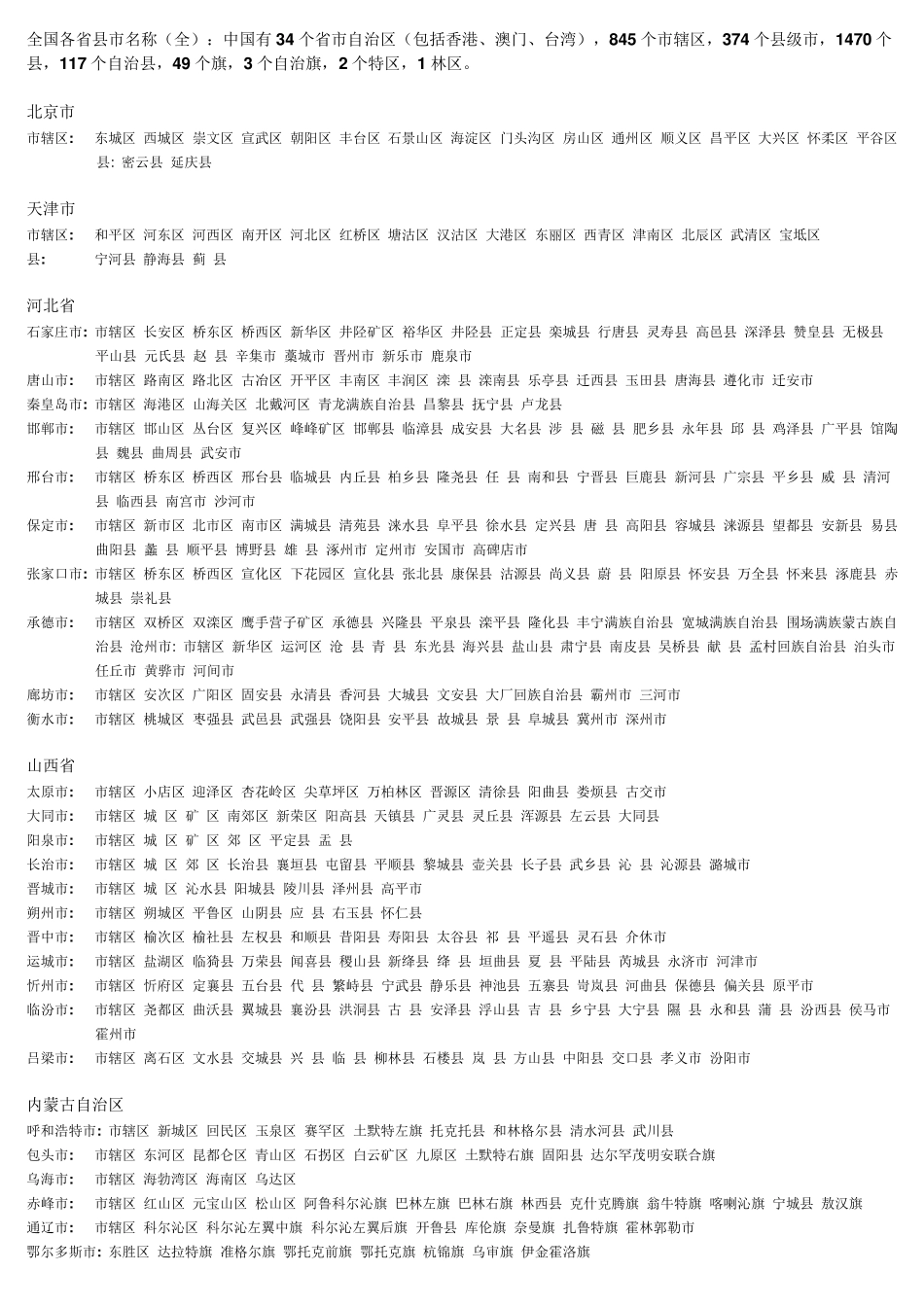 全国各省县市名称_第1页