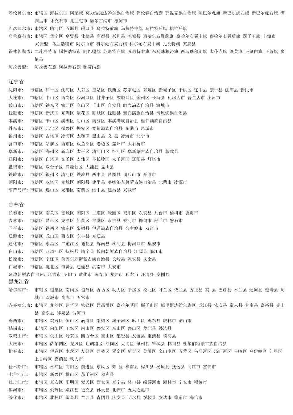 全国各省县市名称_第2页