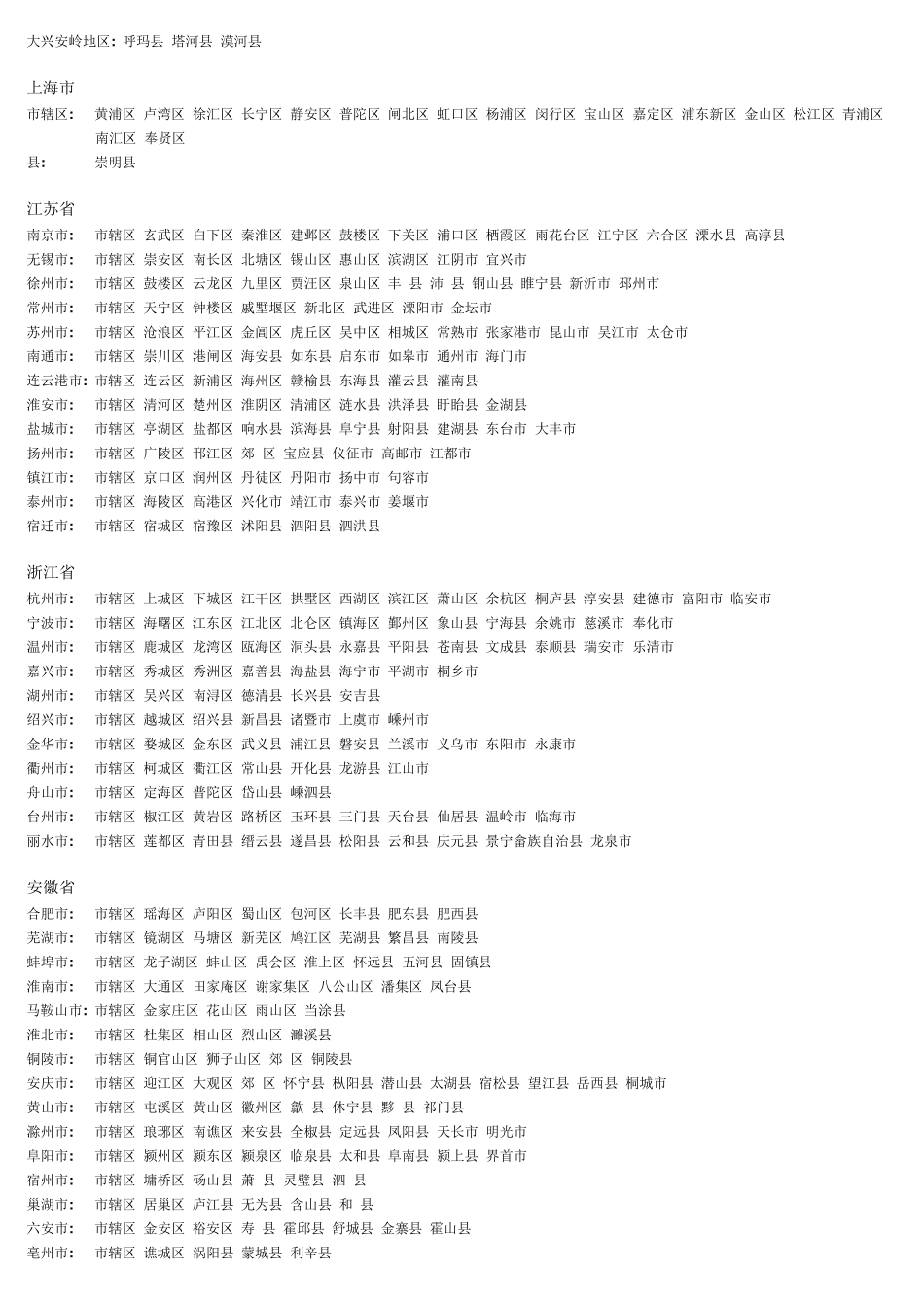 全国各省县市名称_第3页