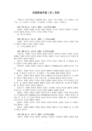 全国各省市县(区)名称