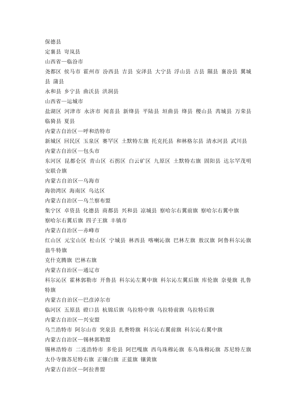 全国各省市县一览表_第3页
