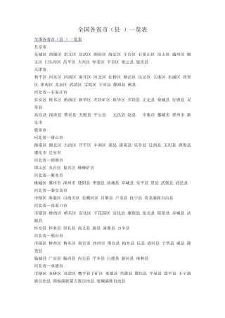全国各省市县一览表