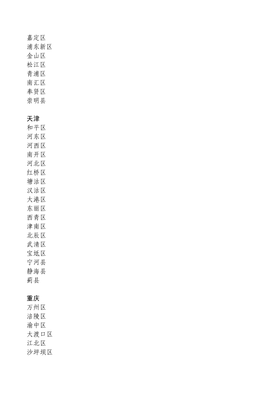 全国各省市名称的表格_第2页