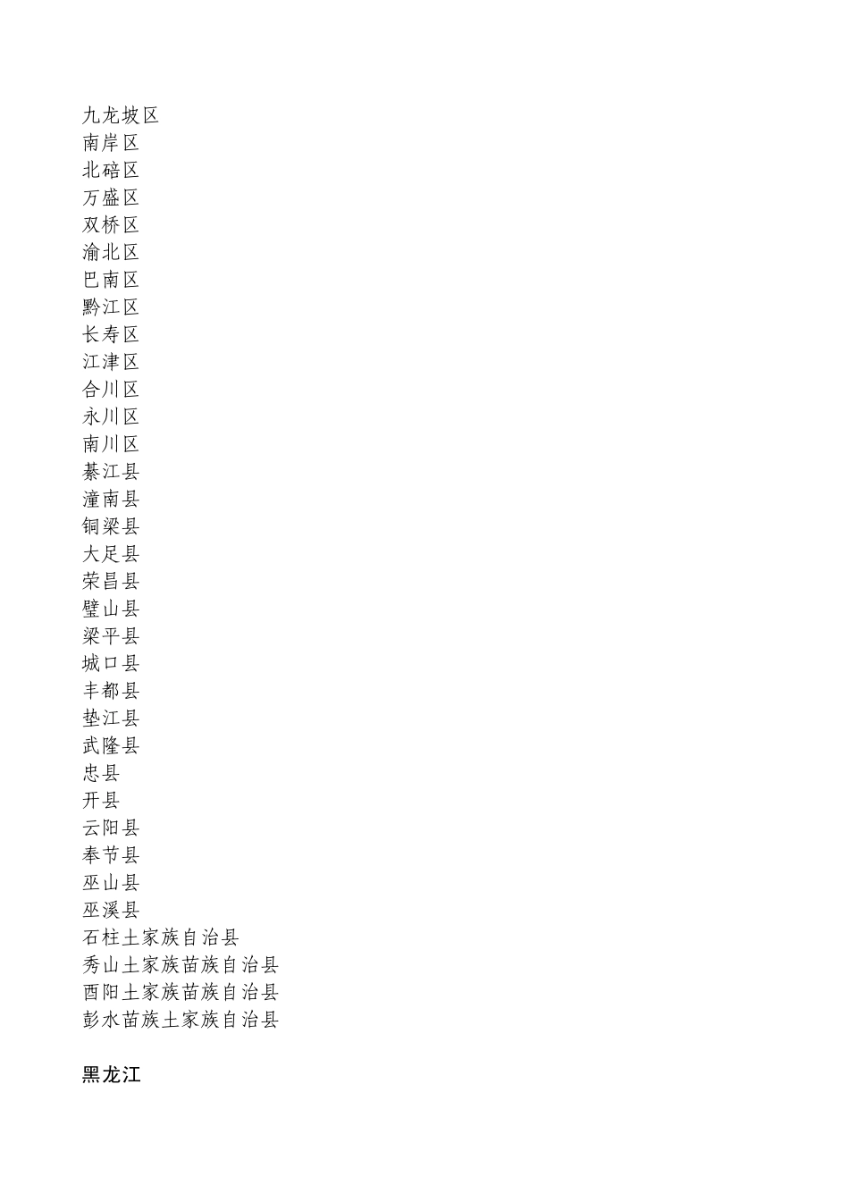 全国各省市名称的表格_第3页
