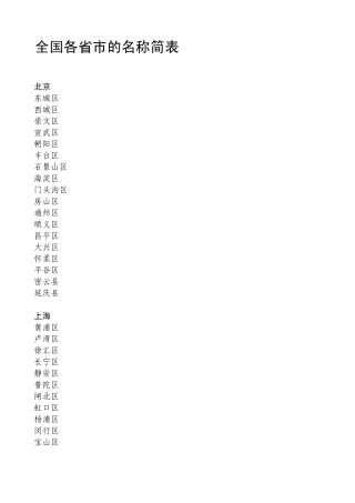 全国各省市名称的表格
