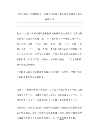 全国各省市工伤赔偿规定一次性工伤医疗补助金和伤残就业补助金标准对照