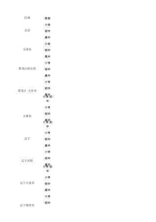 全国各省市所用教材版本