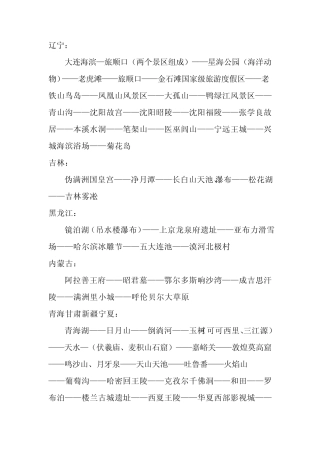 全国各省旅游线路