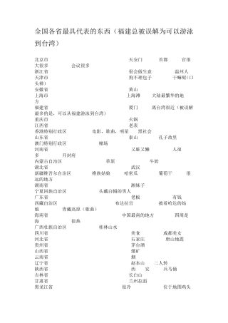 全国各省最具代表的东西