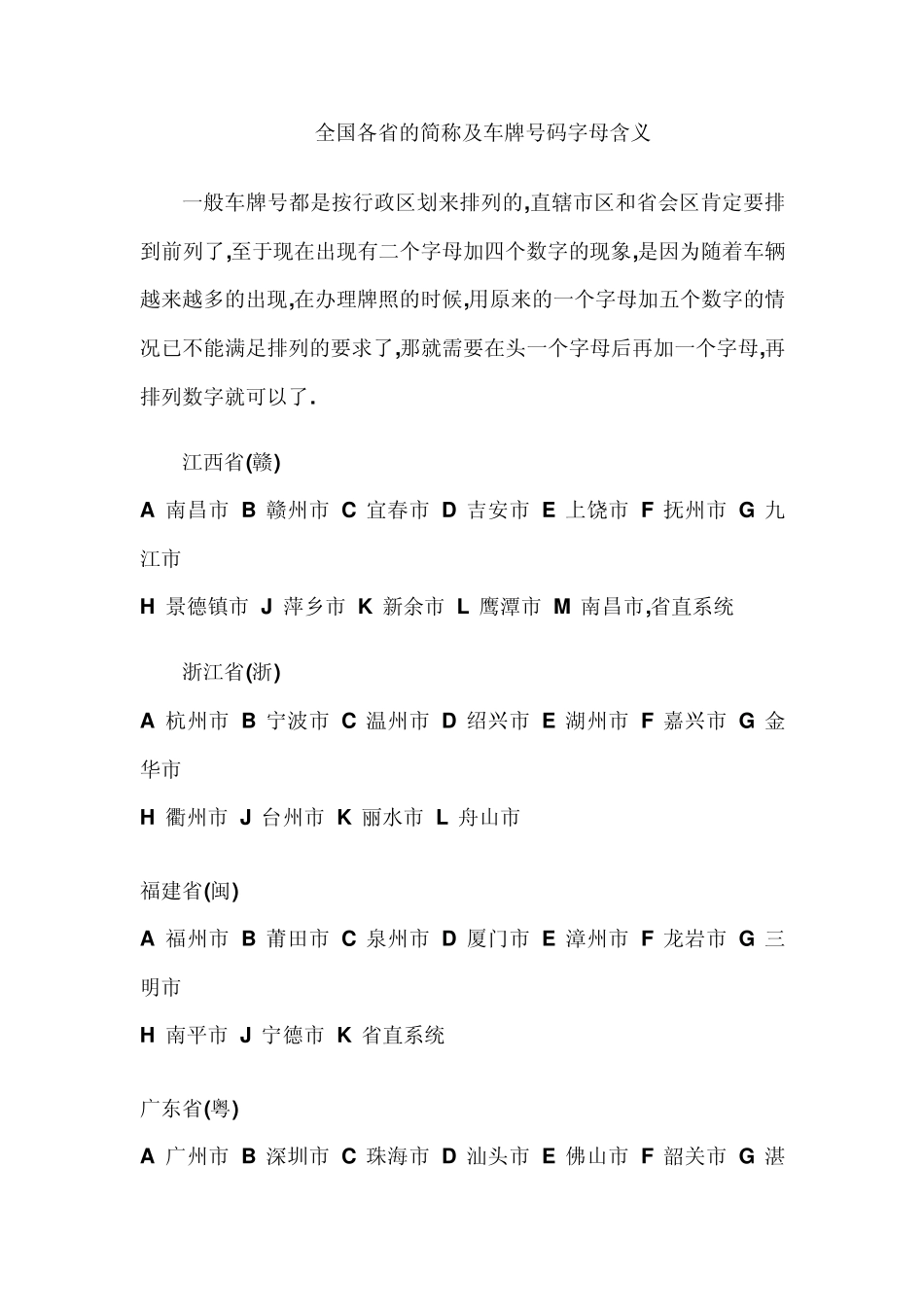 全国各省的简称及车牌号码字母含义_第1页