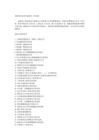 全国各行业设计院排名(500强)