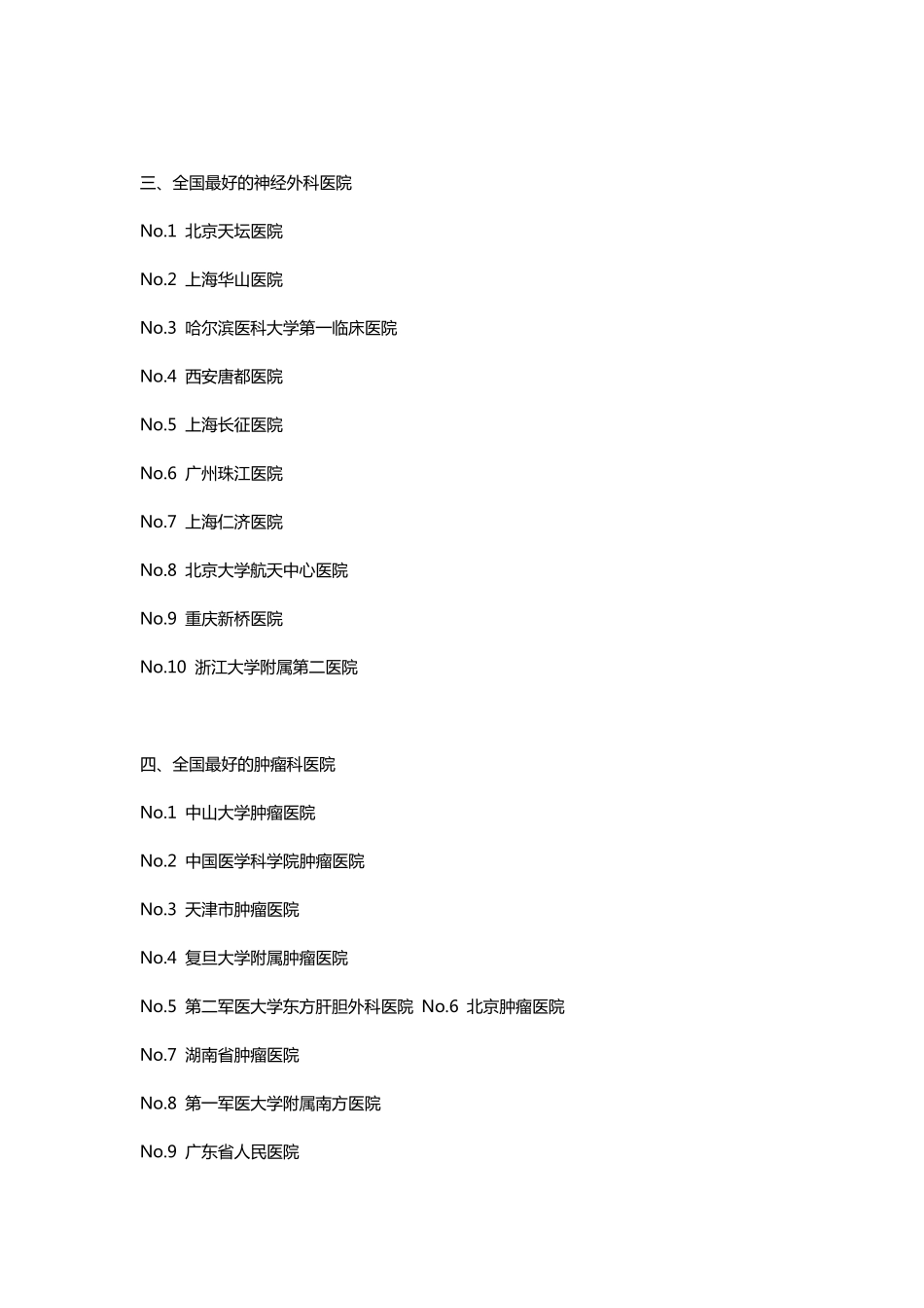 全国名医院排行榜(按专科排名)_第2页