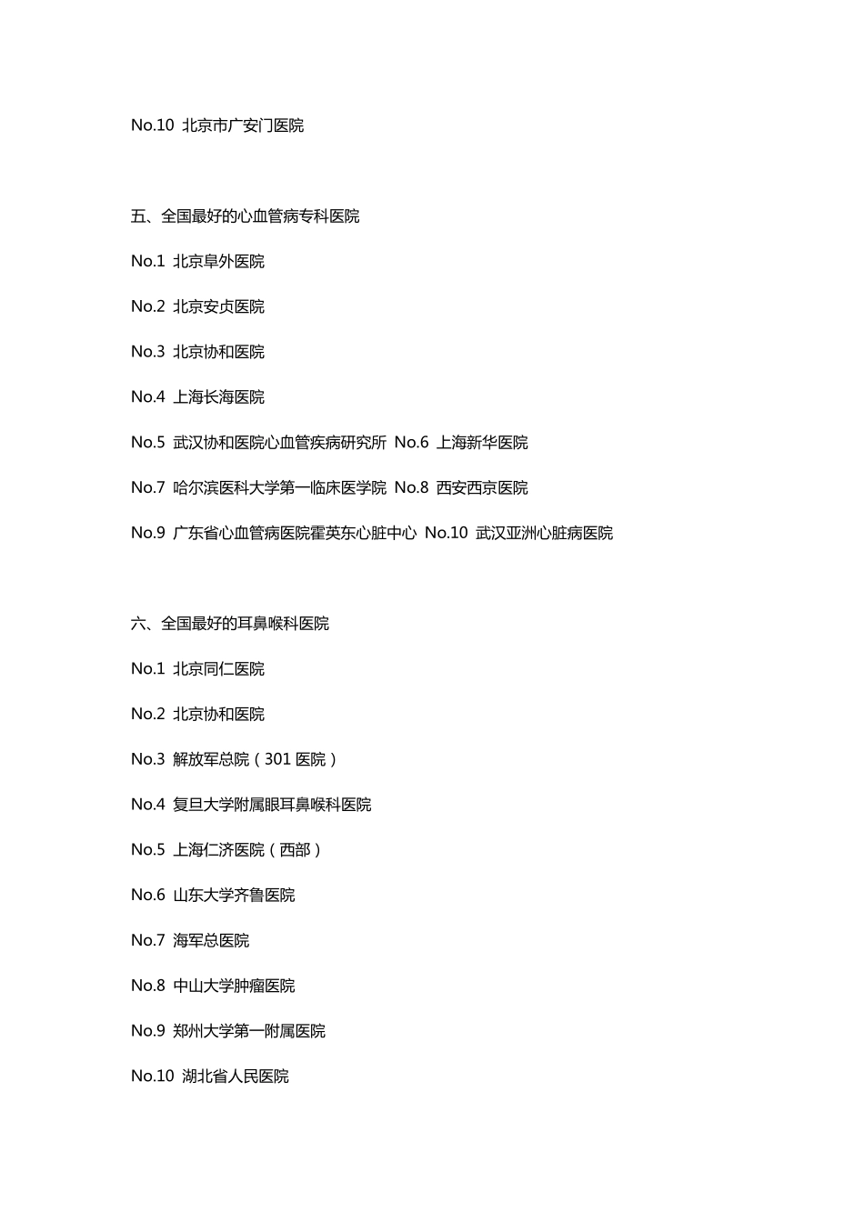 全国名医院排行榜(按专科排名)_第3页