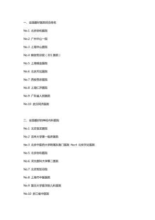 全国名医院排行榜(按专科排名)