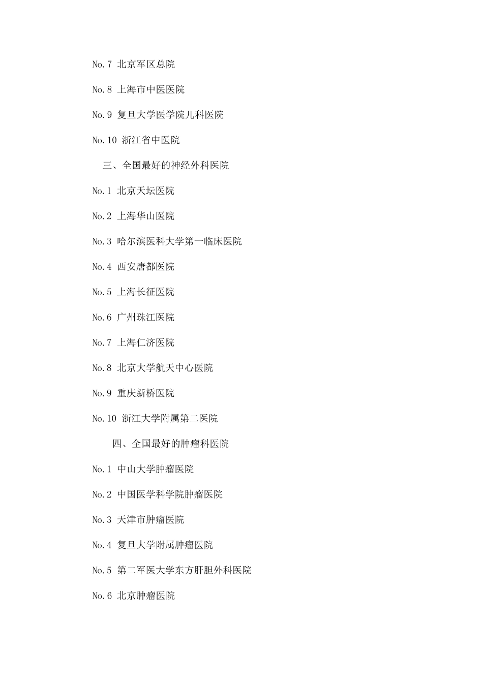 全国名医院排行榜_第2页