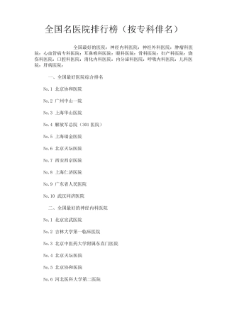 全国名医院排行榜