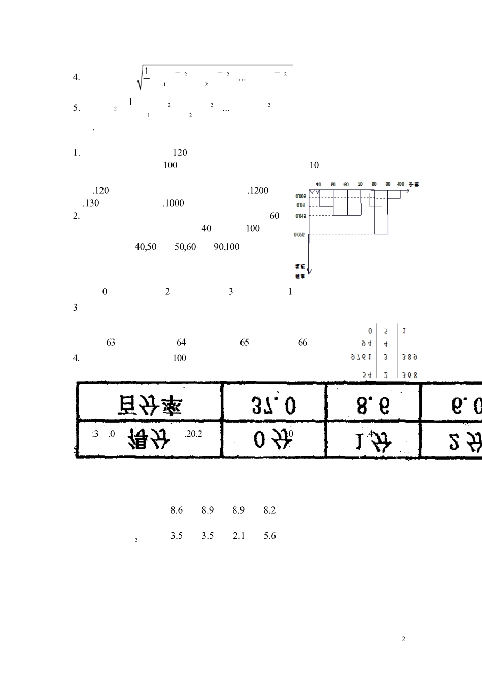 全国名校高中数学题库概率与统计_第2页