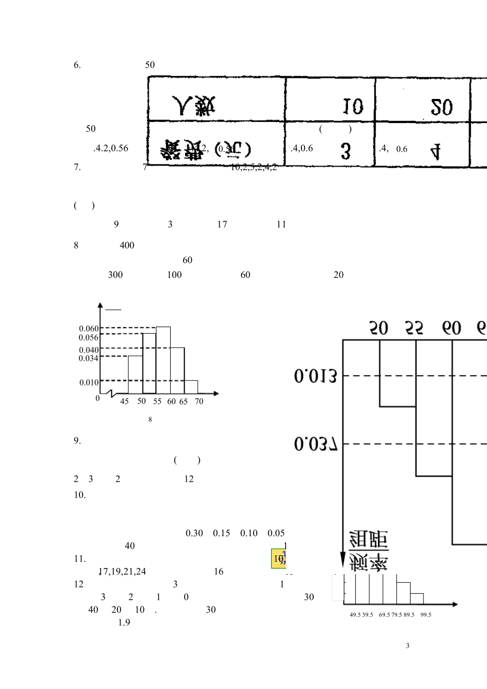 全国名校高中数学题库概率与统计_第3页