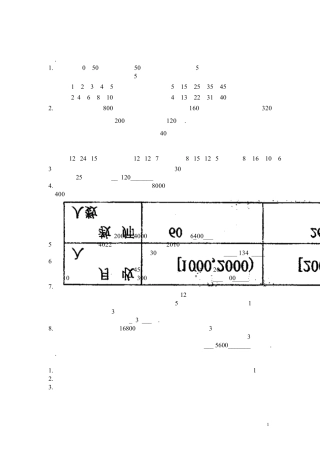 全国名校高中数学题库概率与统计