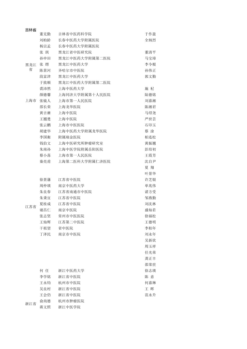 全国名老中医药专家传承工作室_第2页