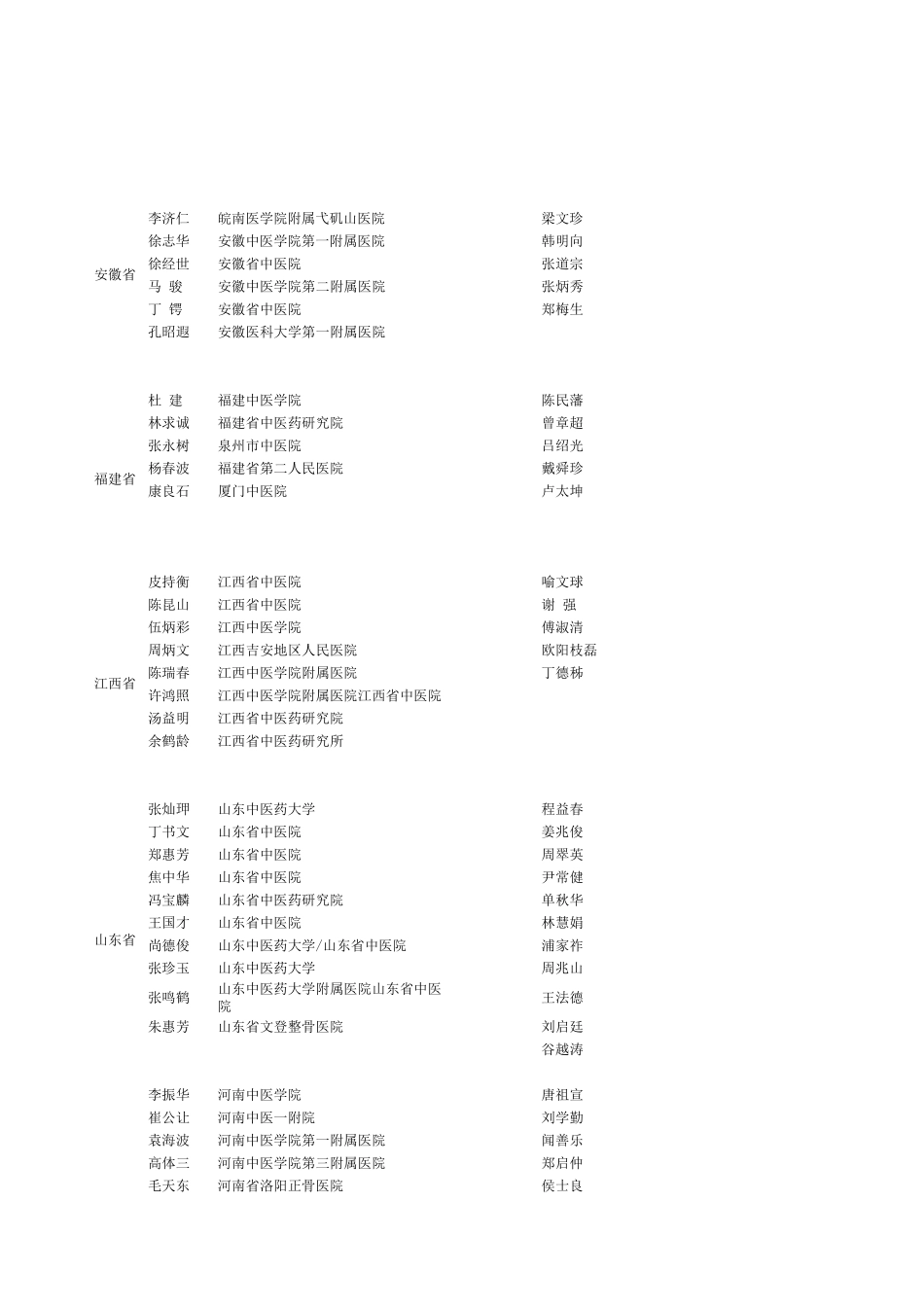 全国名老中医药专家传承工作室_第3页